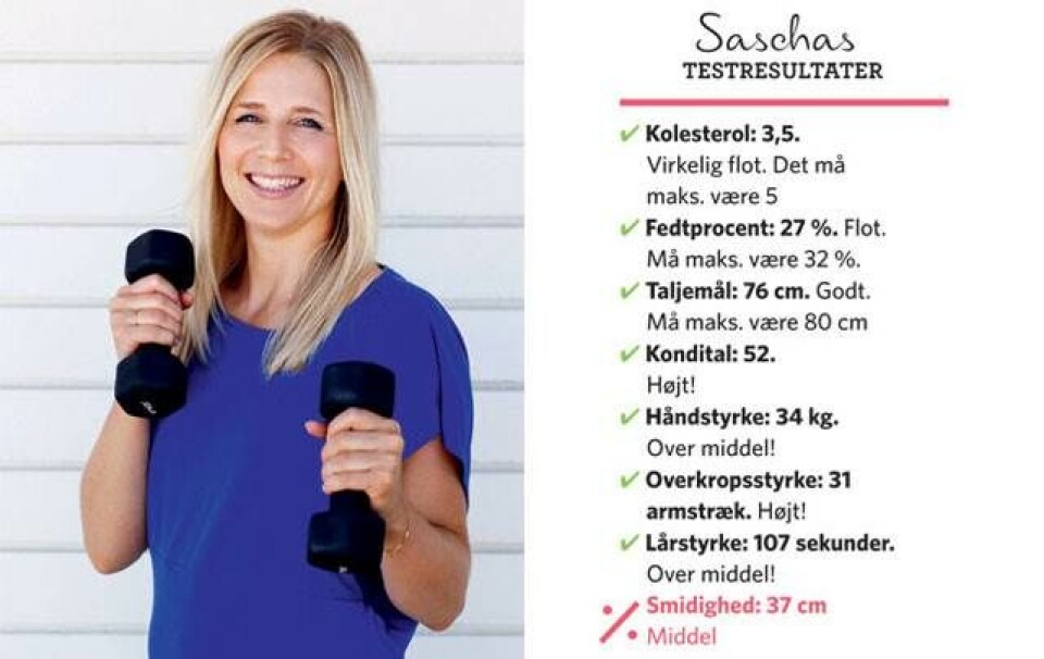 3 kvinder tester: Hvor sunde er vi egentligt?