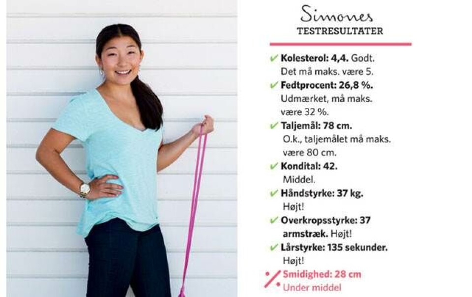 3 kvinder tester: Hvor sunde er vi egentligt?