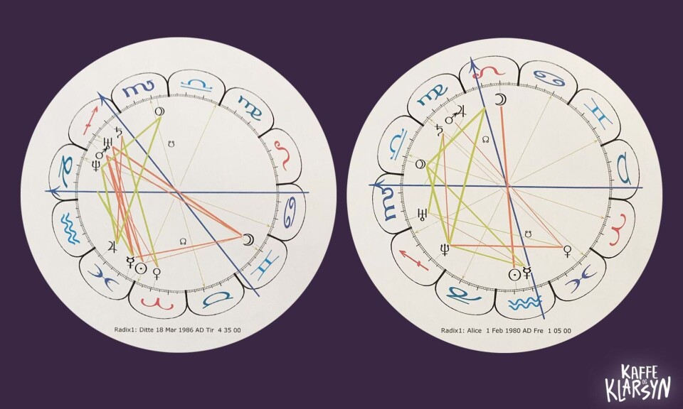 Kaffe og klarsyn horoskop