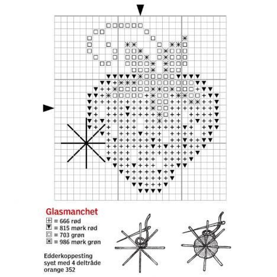 Brodér selv: Glasmanchet med jordbær