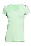 9 gode t-shirts til sommertræningen