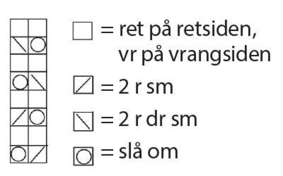Strik selv: Let og luftig cardigan