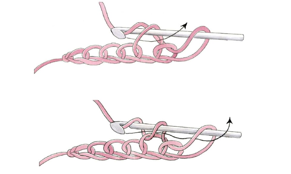 Fastmaske fra Hendes Verden