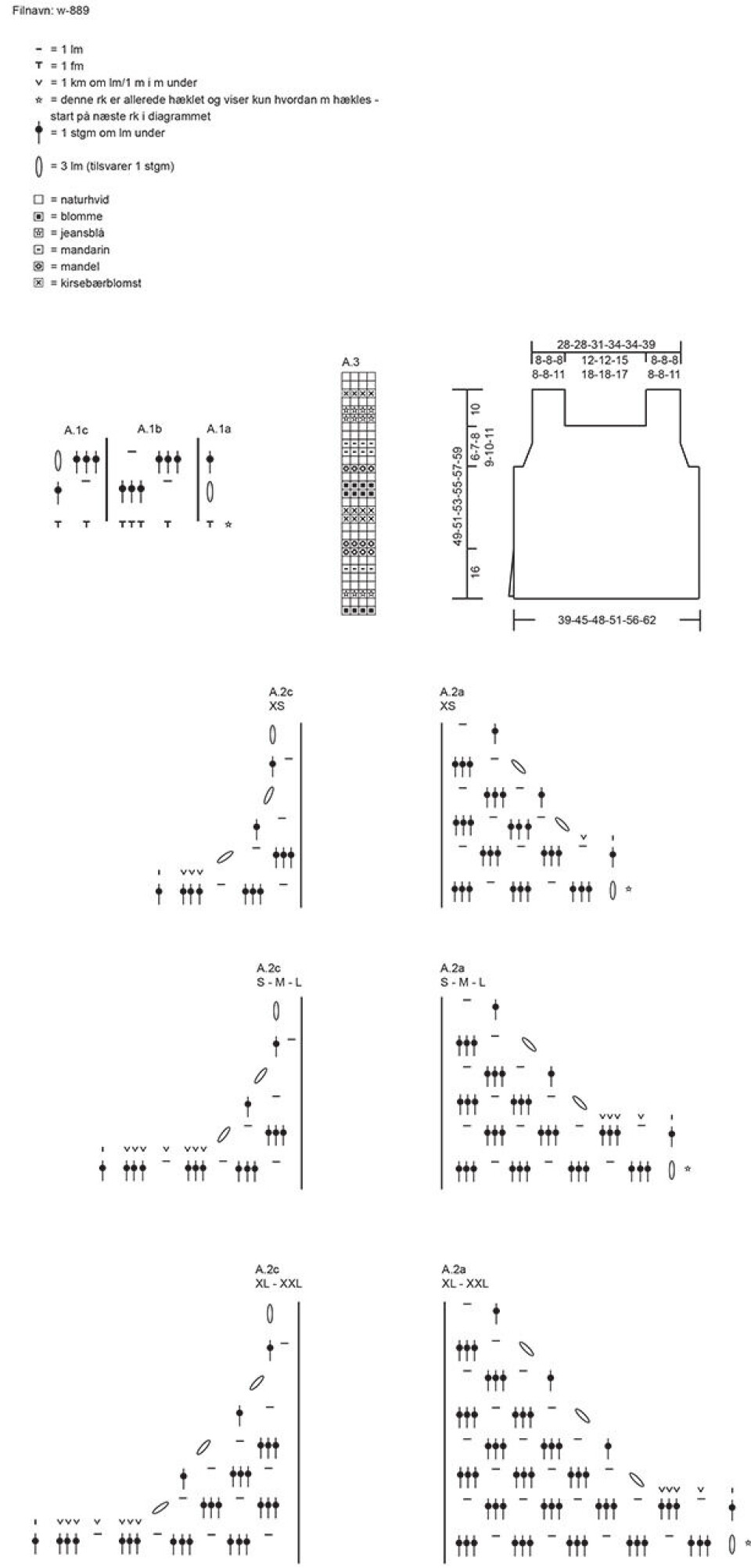 hækl-selv-sommertop-diagram--mål.gif