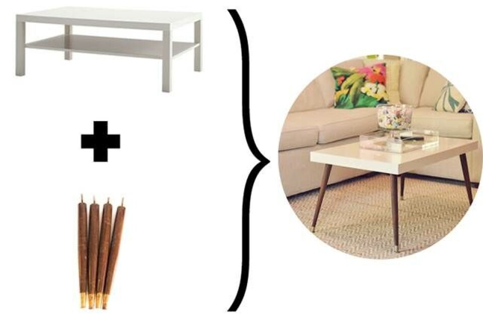 De 10 fedeste Ikea hacks