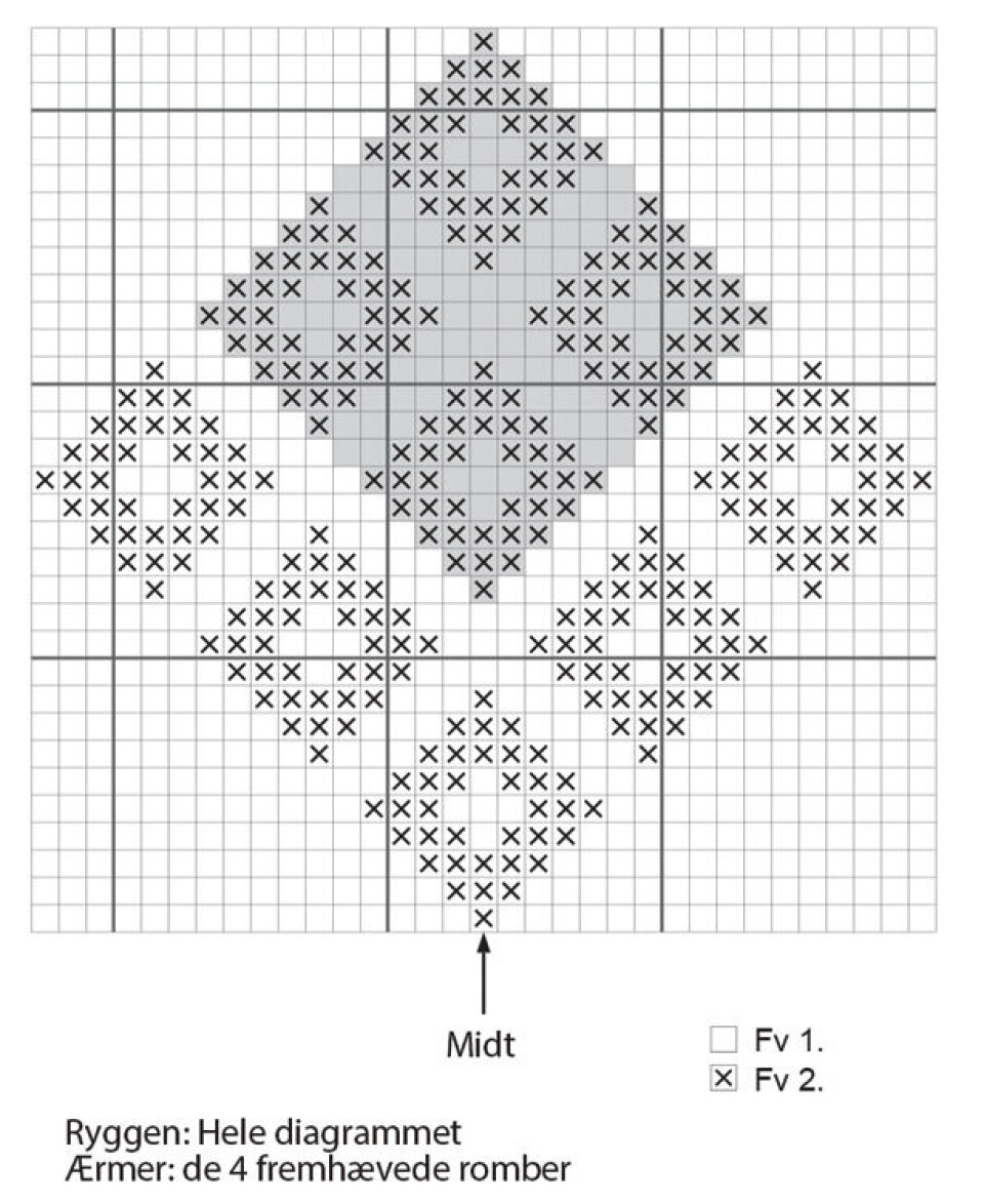 Diagram trøje med orange romber