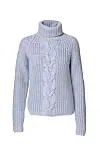 Modefavoritter: Vinterens 10 vigtigste items