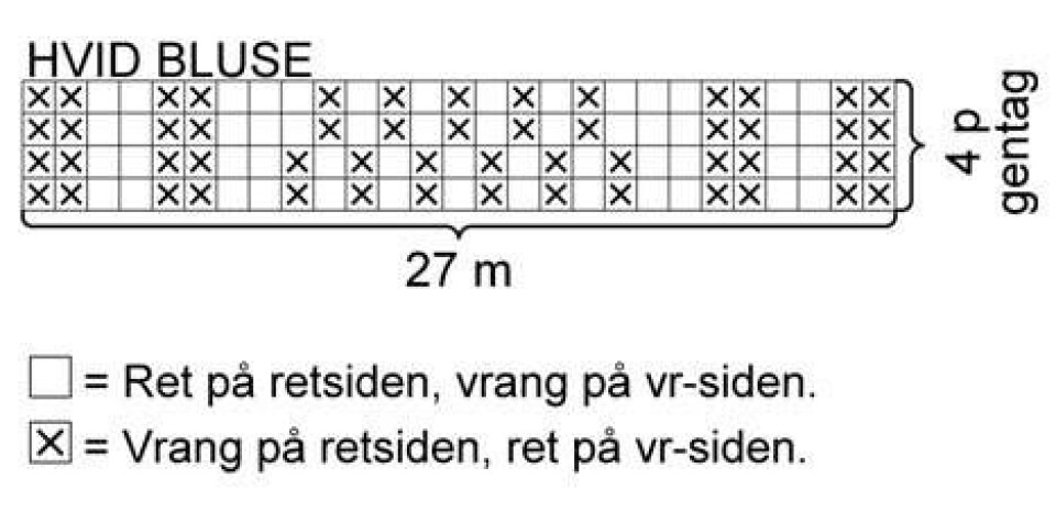 Hvid bluse og mælkedrengestribede shorts til Build-a-Bear