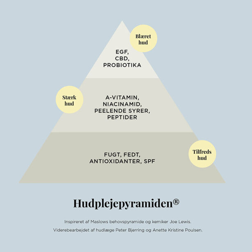 pyramide.jpg
