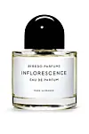 Find din parfumefavorit til foråret