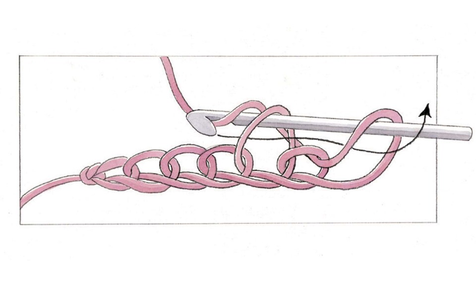 Kædemaske fra Hendes Verden