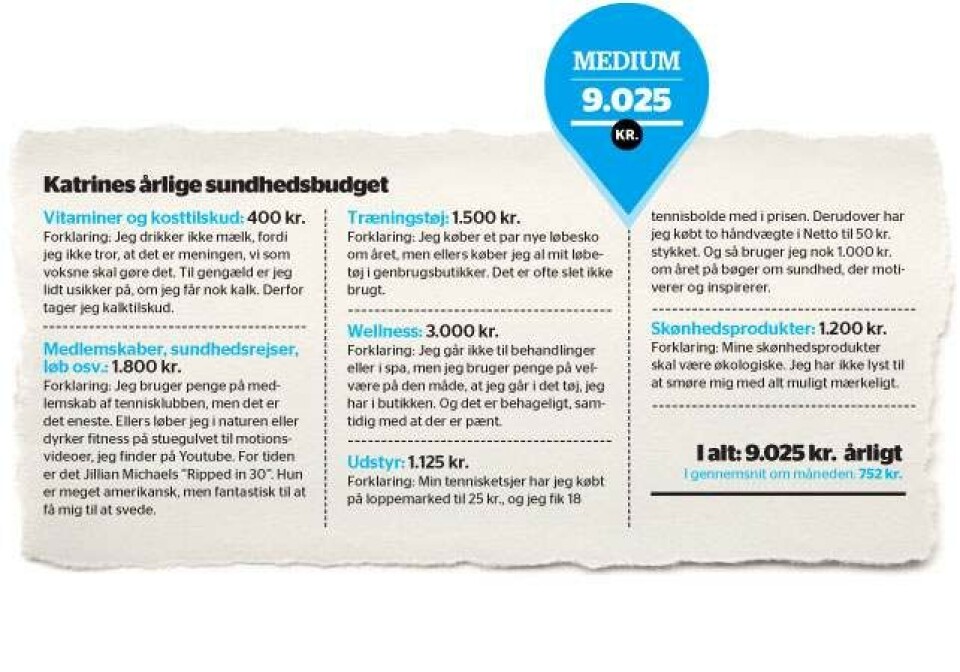 3 kvinder fortæller: Dét koster min sundhed