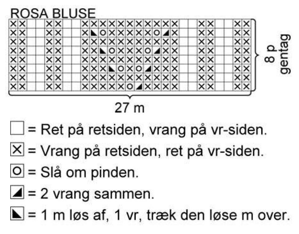 Pludderbukser og rosa bluse til Build-a-Bear