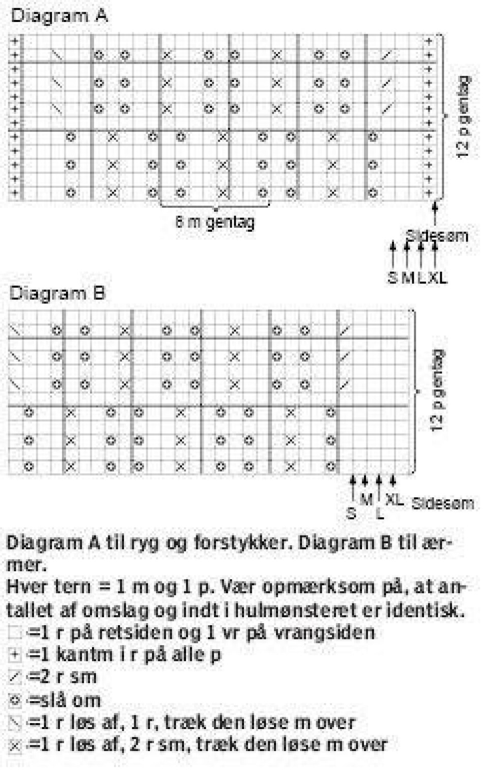 Let og luftigt strik til foråret