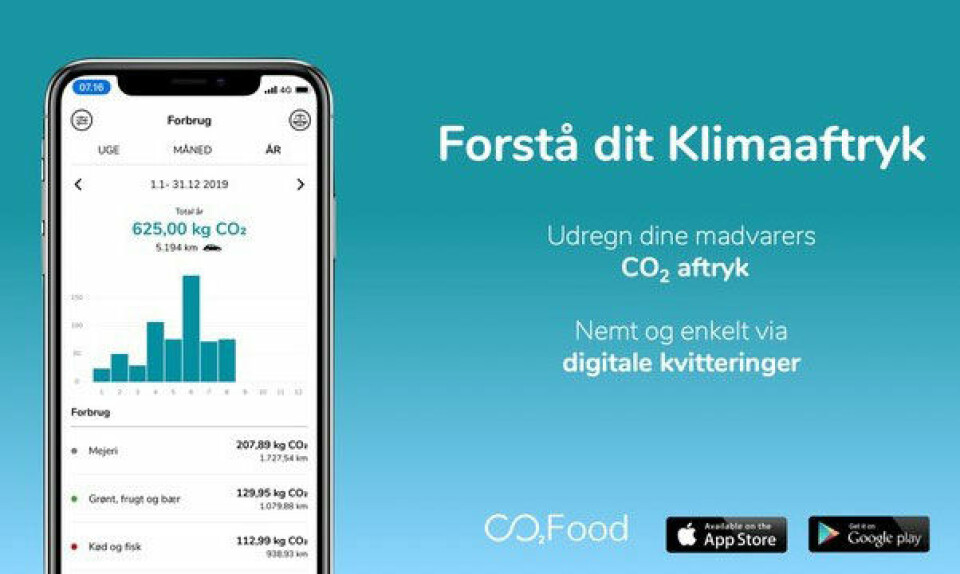 CO2-Food.jpg