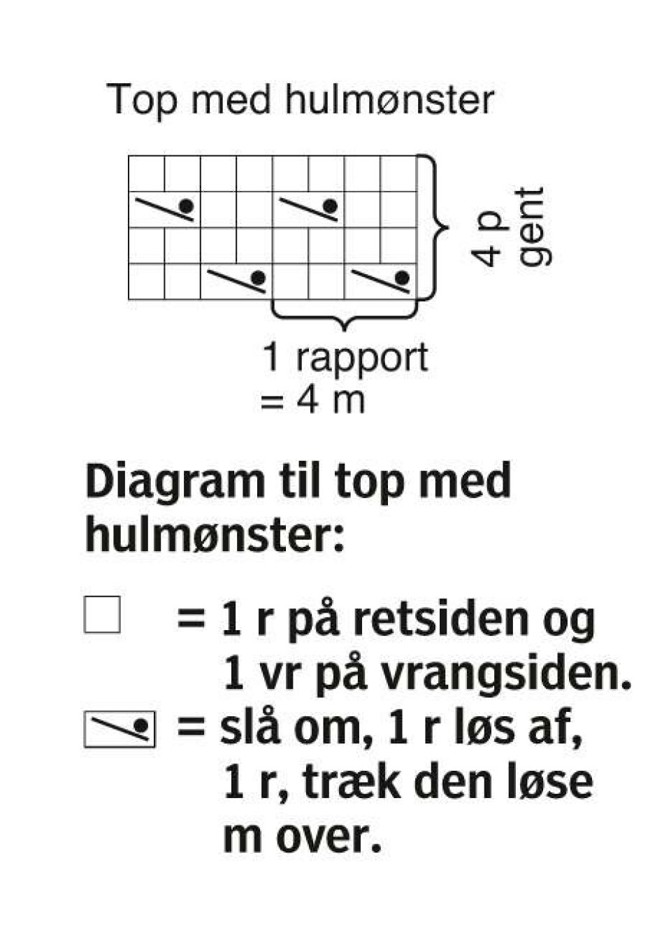 Lys og lækker sommerstrik