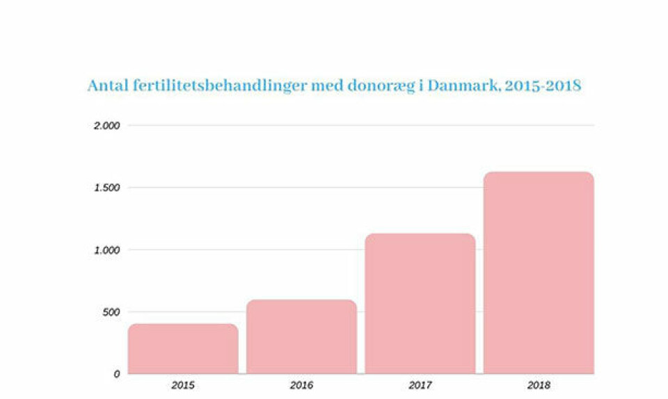 Graf-2-artikel.jpg