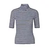15 styles som gør dig klar til kulden!
