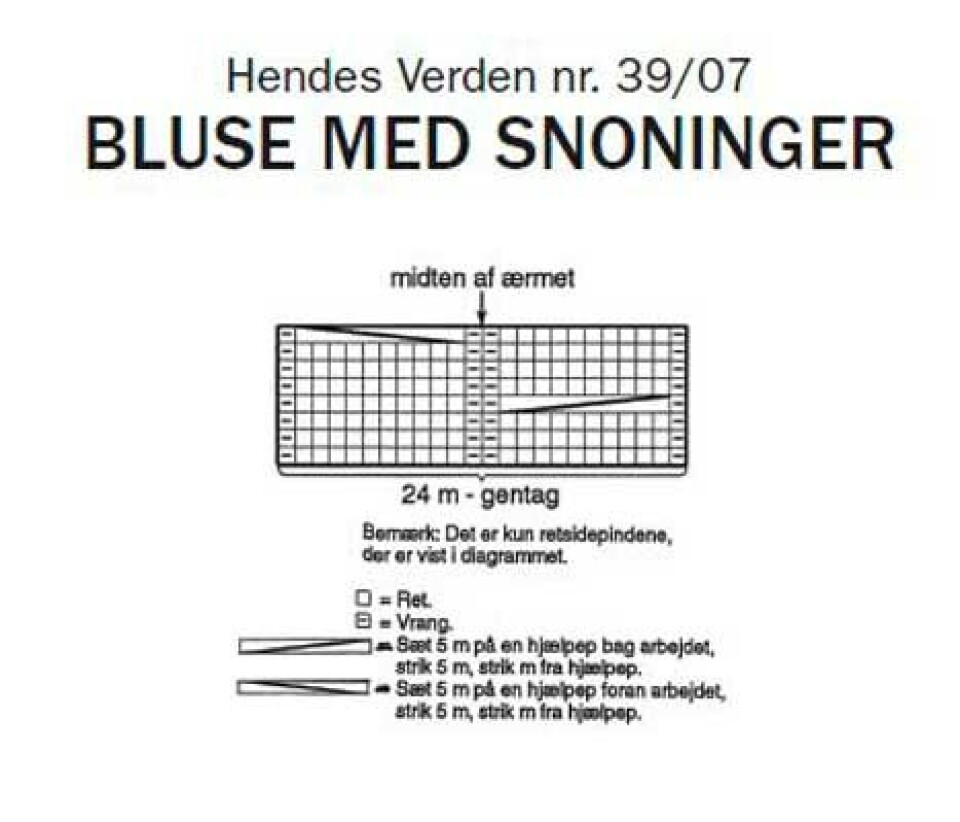 Baby strik: Bluse med snoninger