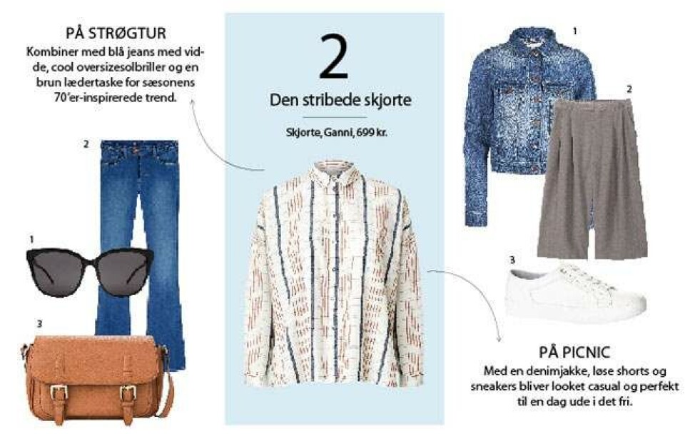 Se sommerens 7 nøglekøb her