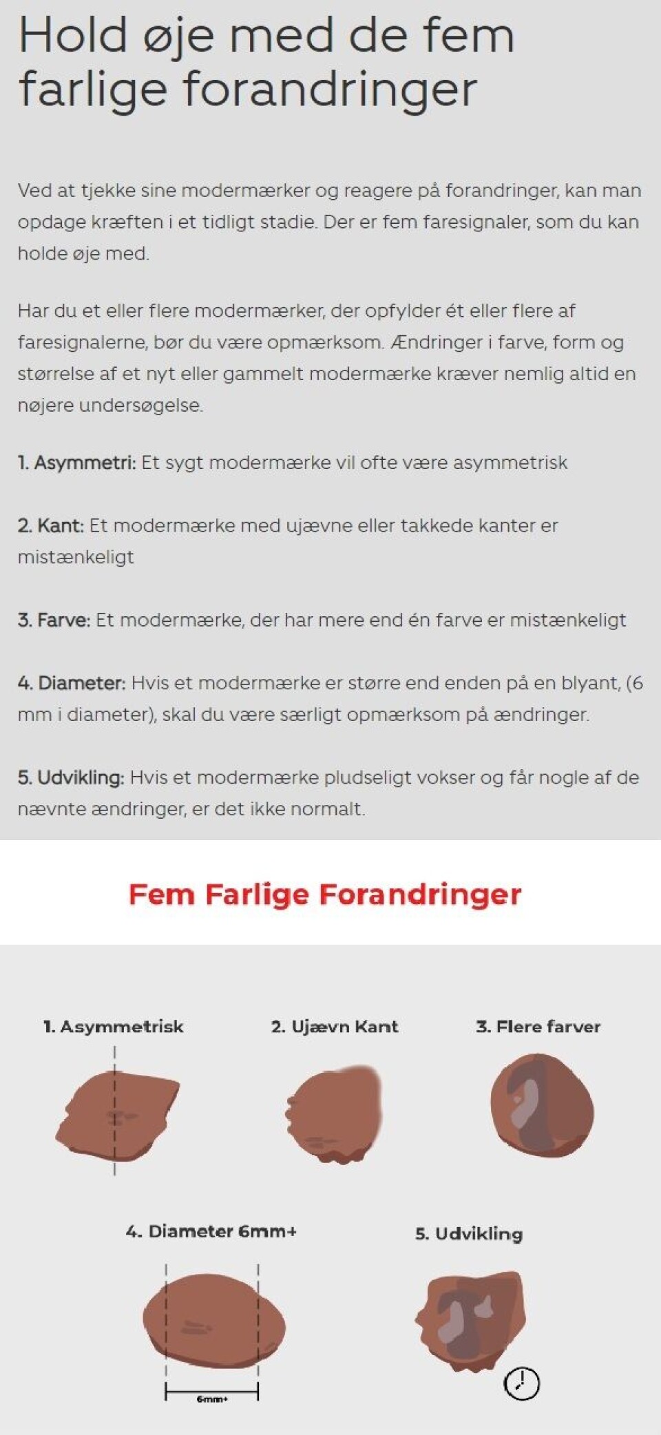 Modermærkekræft symptomer grafik.jpg