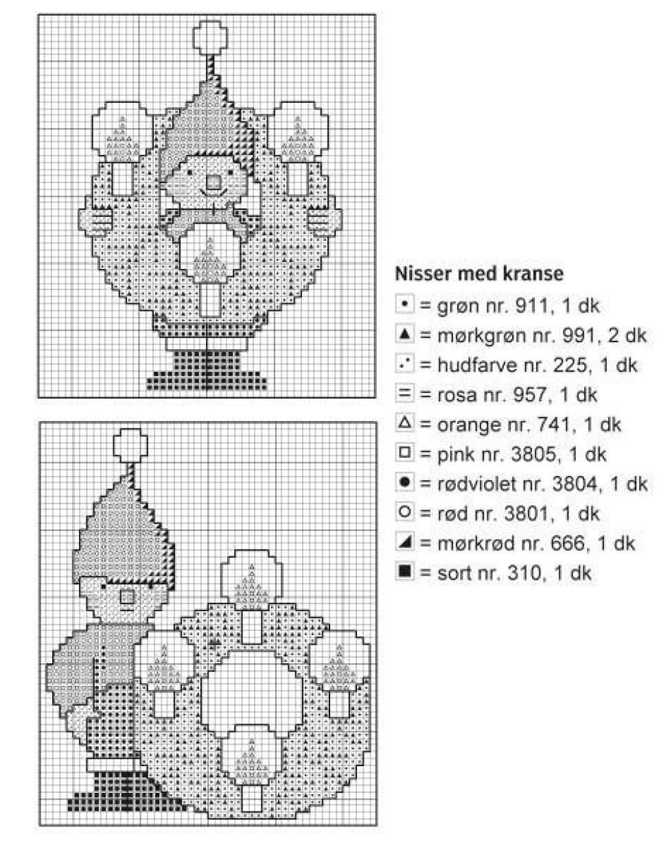 Julebroderi: Adventskalender med nisser og kranse