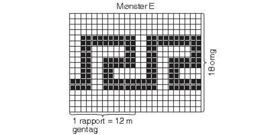 Fin poncho i perustrik
