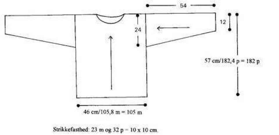 Beregning af strikkeopskrift