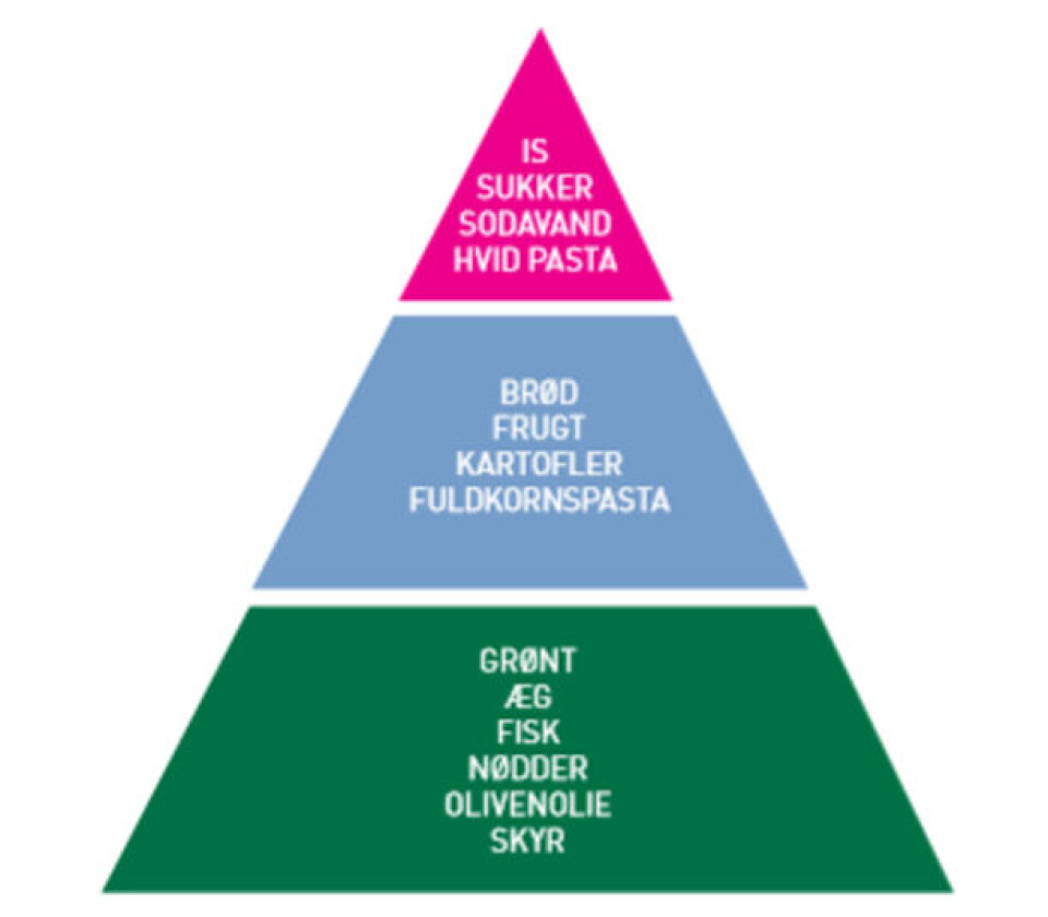 pyramide.jpg