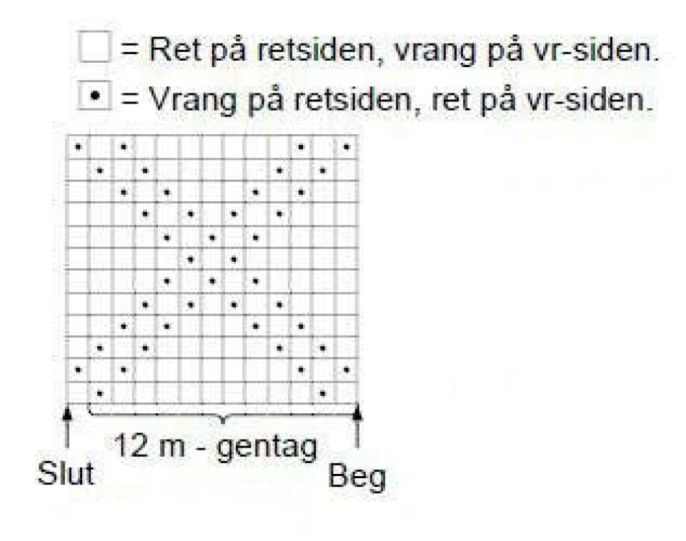 Flot strikket tørklæde i strukturmønster