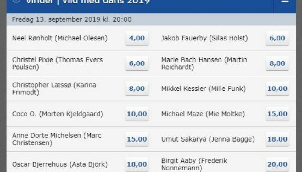 Odds fra Danske Spil.
