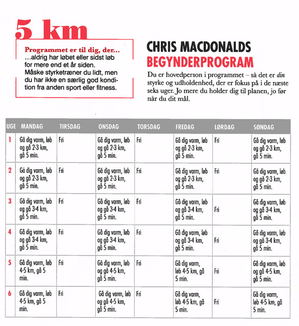 Løbeprogram: 5 km på 6 uger