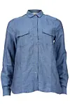 Shop 7 denimskjorter