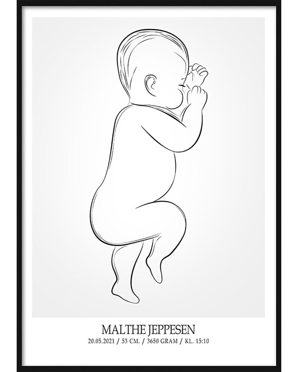 Personlig plakat.